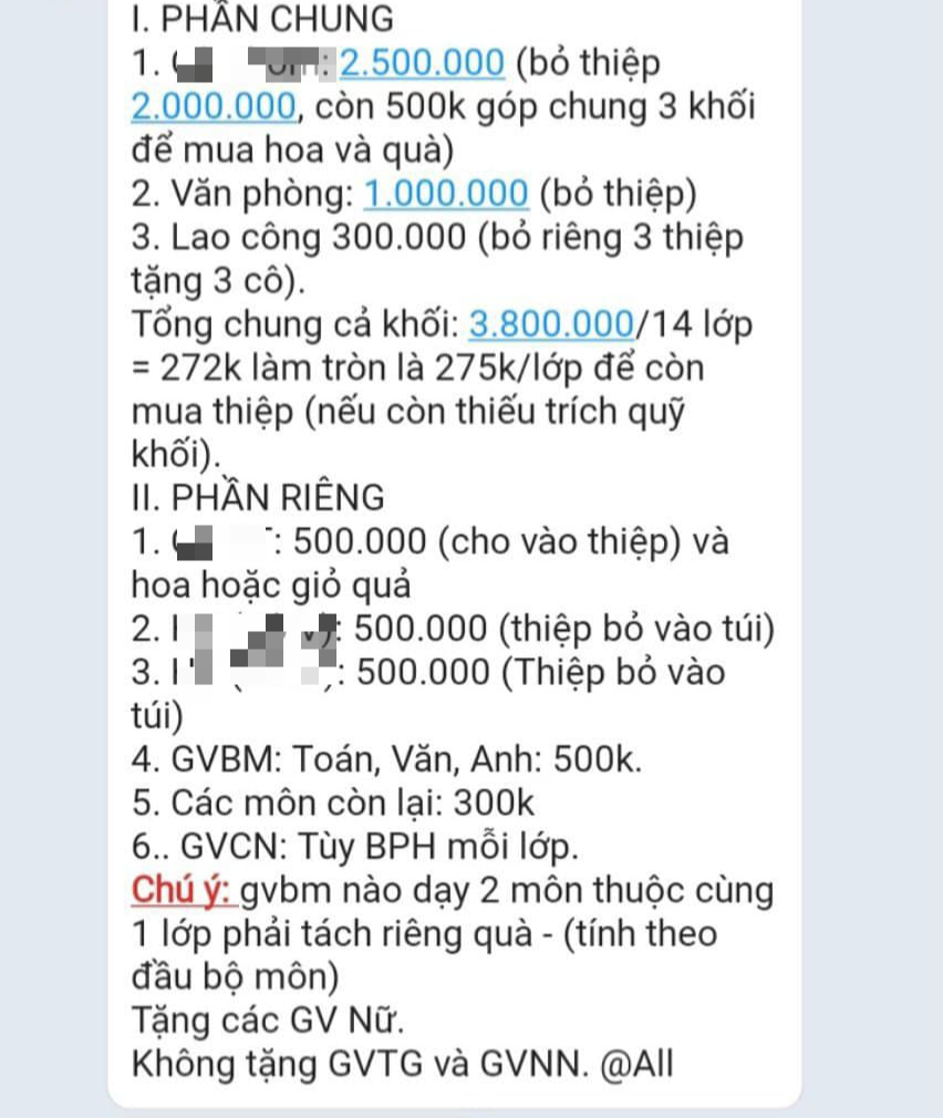 Phụ huynh &quot;than trời&quot; vì loạt - Ảnh 1.