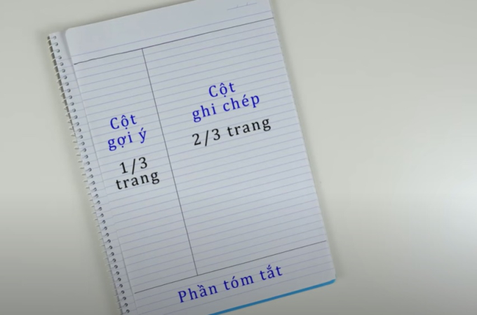 Lén nhìn qua cửa sổ lớp, mẹ phát hiện ra điểm yếu của con, giúp con từ học yếu trở thành thủ khoa - Ảnh 4.