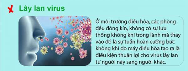 Cảnh báo phát sinh nhiều bệnh khi ngồi trong phòng điều hòa quá nhiều 3